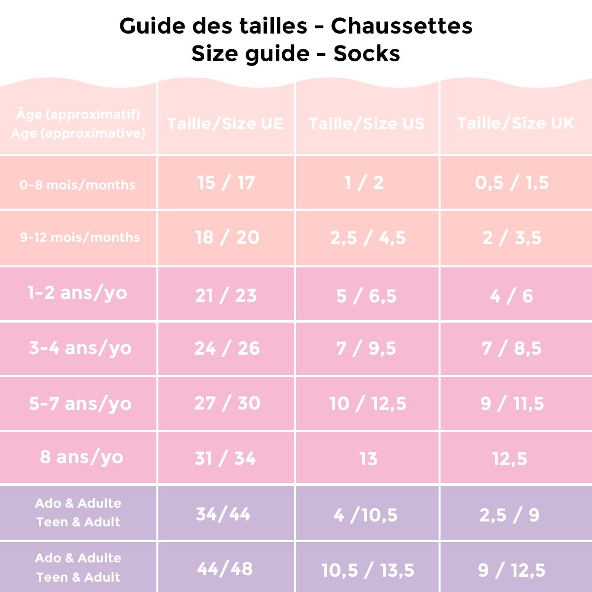 Chaussettes Croissant - Enfant